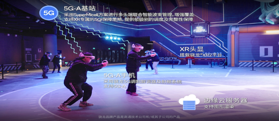 “数字样板工程”实践案例:高通携手各方打造首个5G-A多并发大空间XR竞技游戏业务试点