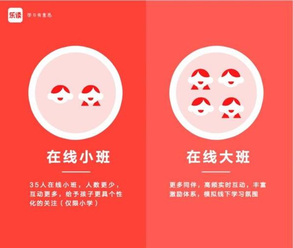 火热招生中！乐读延续原学而思培优课程体系  把目光聚焦于孩子身上