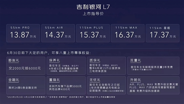 满油满电续航1370公里 加速7秒内!吉利银河L7上市:13.87万起 满油满电续航1370公里 加速7秒内!吉利银河L7上市:13.87万起