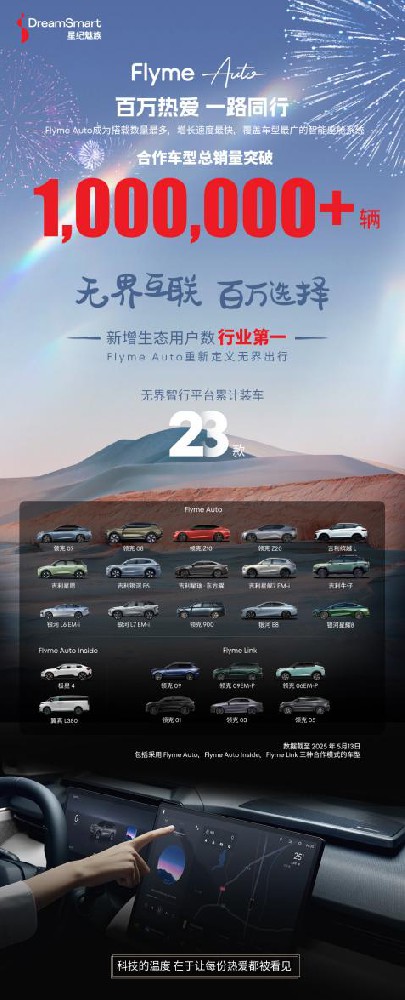 星纪魅族 Flyme Auto 跨越里程碑:百万级销量背后的实力与信赖