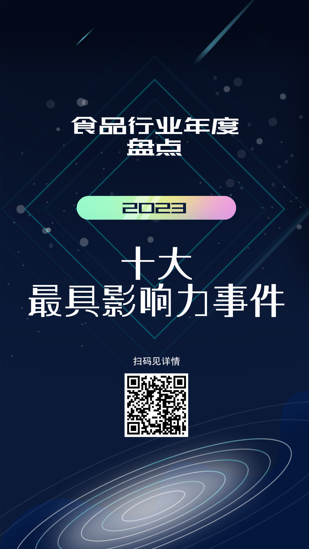 2023食品行业年度盘点:十大最具影响力事件