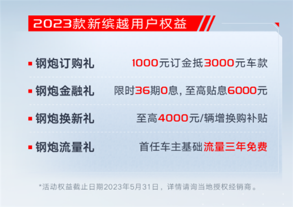 更换1.5T四缸机 新款吉利“小钢炮”缤越上市：仅7.58万起