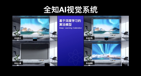 2023年618高亮度投影仪推荐 首选客厅专用当贝X5激光投影