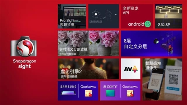 骁龙影像旗舰“百花齐放”：哪一款是你的菜媒体管家总部？