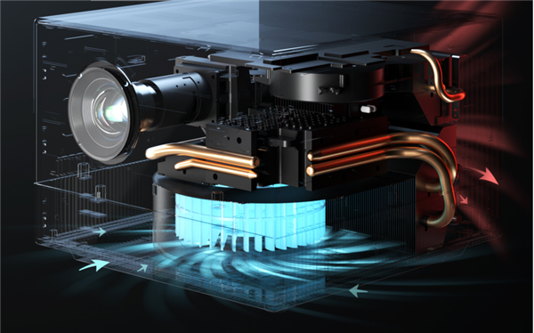 4K分辨率搭配全玻璃镜头！当贝F6正式亮相 不虚焦观影更畅快