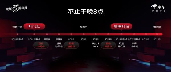 风雨携手共创佳绩 618京东携手小米全面加码产品、价格、服务