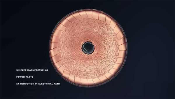 马斯克吹了三年的锂电之光4680：竟然还不如普通电池！