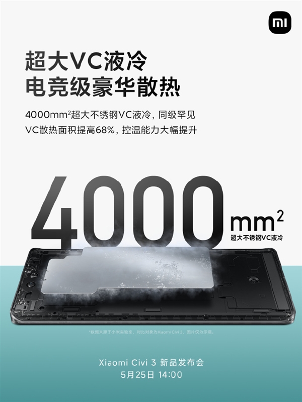 潮流手机唯一！小米Civi 3用上16GB+1TB超大存储：超Pro级规格