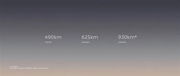 36.8万起！蔚来全新ES6开卖：激光雷达、零百4.5秒 会成爆款吗