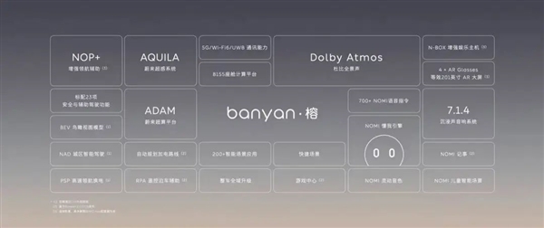 36.8万起！蔚来全新ES6开卖：激光雷达、零百4.5秒 会成爆款吗