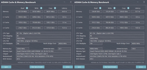性能 性价比 规格 内存搭配怎么选？