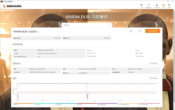 Ti势强袭！影驰 GeForce RTX 4060 Ti 8G星曜OC评测