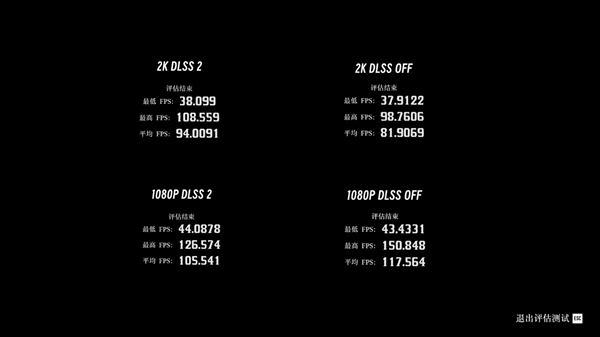 Ti势强袭！影驰 GeForce RTX 4060 Ti 8G星曜OC评测