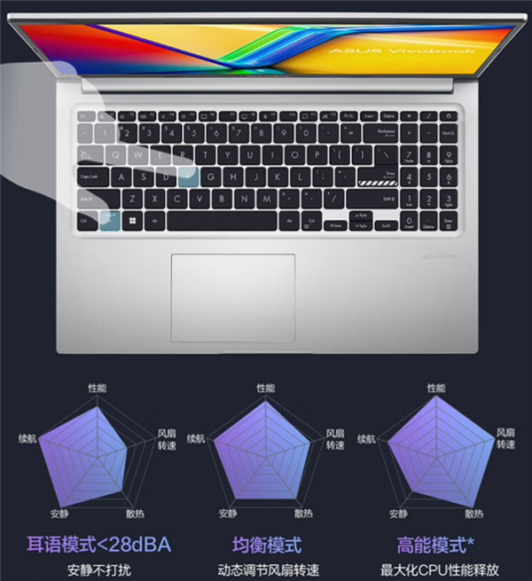 13代酷睿标压处理器+144Hz高刷大屏 华硕无畏15 2023极速畅快