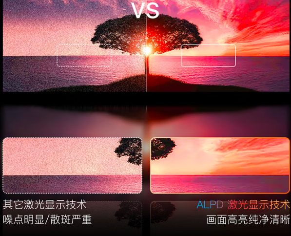 显示器霸主AOC推出ALPD激光高亮旗舰投影 6月1日全面首发