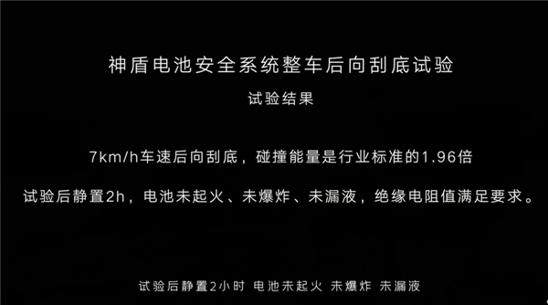 针刺只是小儿科！吉利银河L7电池遭“蹂躏”：跌落水泡火烧撞击均无碍