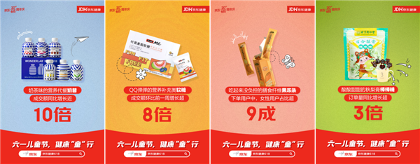 京东健康618开门红战报：品牌商家成交额势如破竹再创新高！