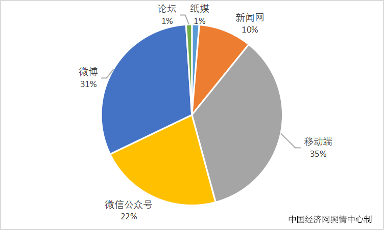 2023食品安全热点八：“防猝死套餐”走红 别让智商税收割“脆皮年轻人”(图3)