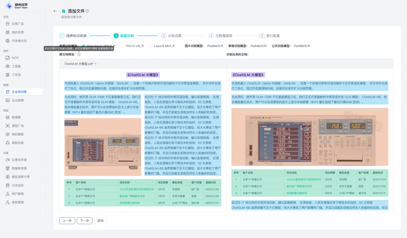 神州问学产品重大发布——赋能企业知识治理，全员感知效率提升(图2)