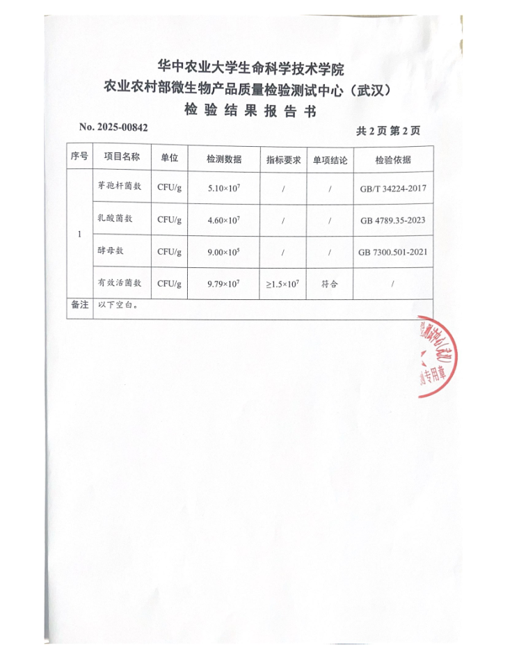 BCM 低敏益生菌兔粮：肠胃脆弱兔子的福音，改善兔兔肠胃健康！(图10)