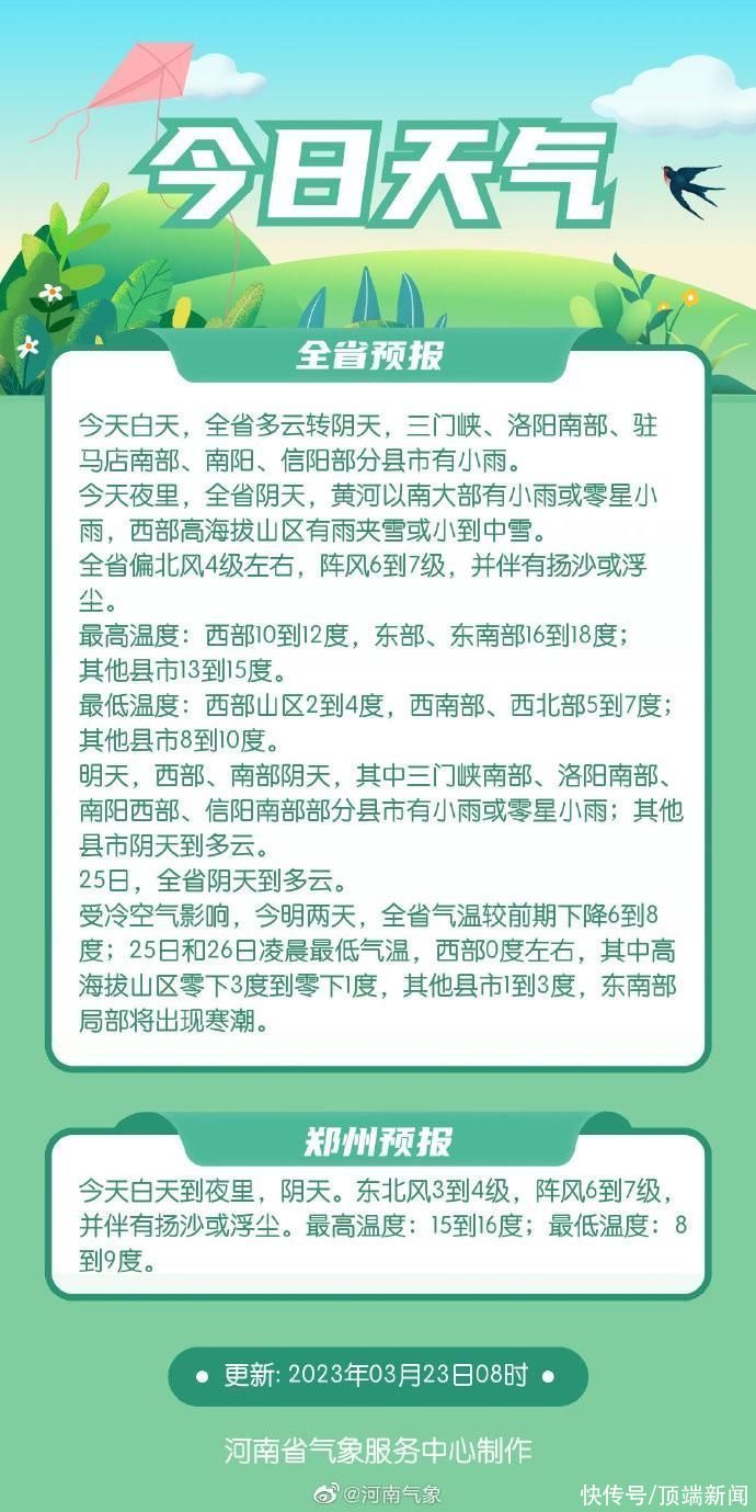 “沙”来了！河南多地空气指数远超“严重污染”标准线