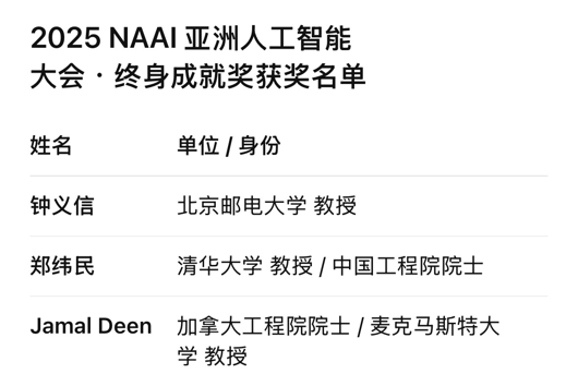 2025NAAI亚洲人工智能大会在京隆重召开！(图23)