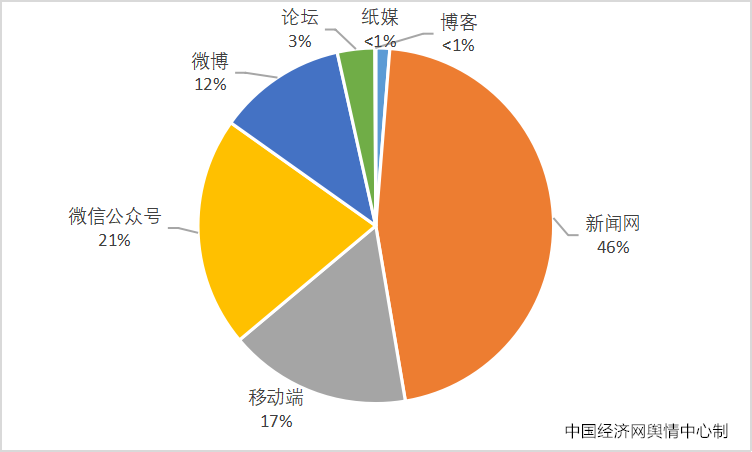 2023食品安全热点二：预制菜“预制”容易“预知”难(图3)