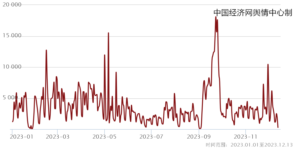 2023食品安全热点二：预制菜“预制”容易“预知”难(图4)