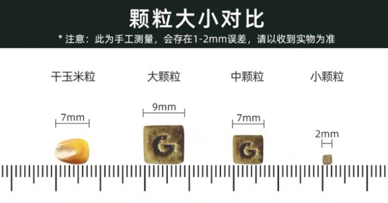 IGG鹦鹉粮，引领低温烘焙新潮流(图3)