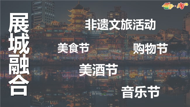 “春糖节”来啦！“展城融合”模式促进城市消费力(图3)