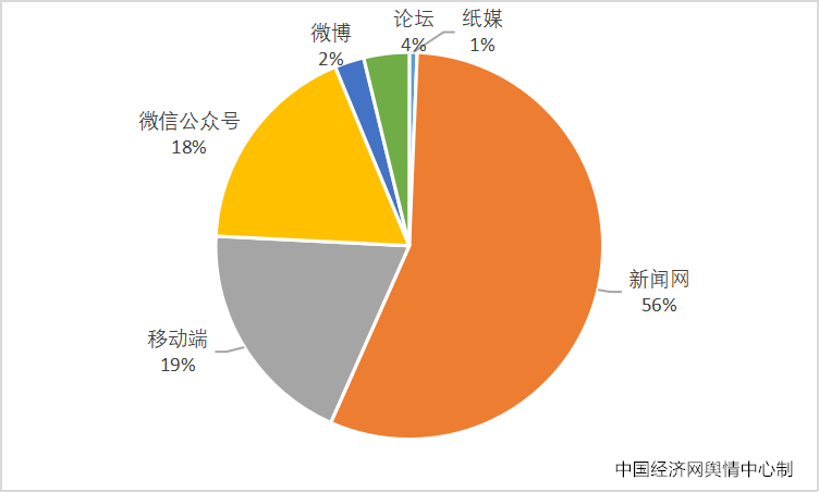 2023食品安全热点三：母乳低聚糖（HMOs）获批  激活婴配新赛道(图3)