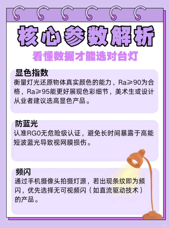 护眼台灯什么牌子质量好？守护视觉健康，从技术视角看月影海之光台式小路灯(图2)