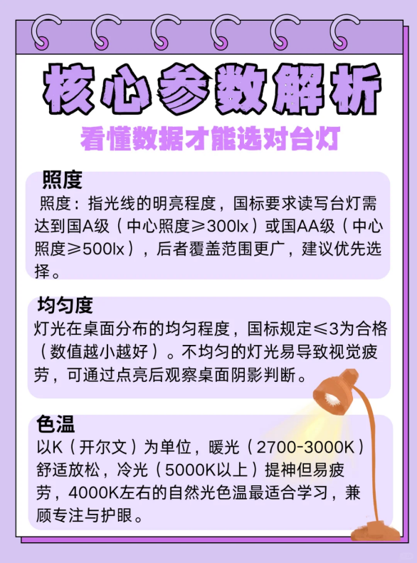 护眼台灯什么牌子质量好？守护视觉健康，从技术视角看月影海之光台式小路灯(图1)