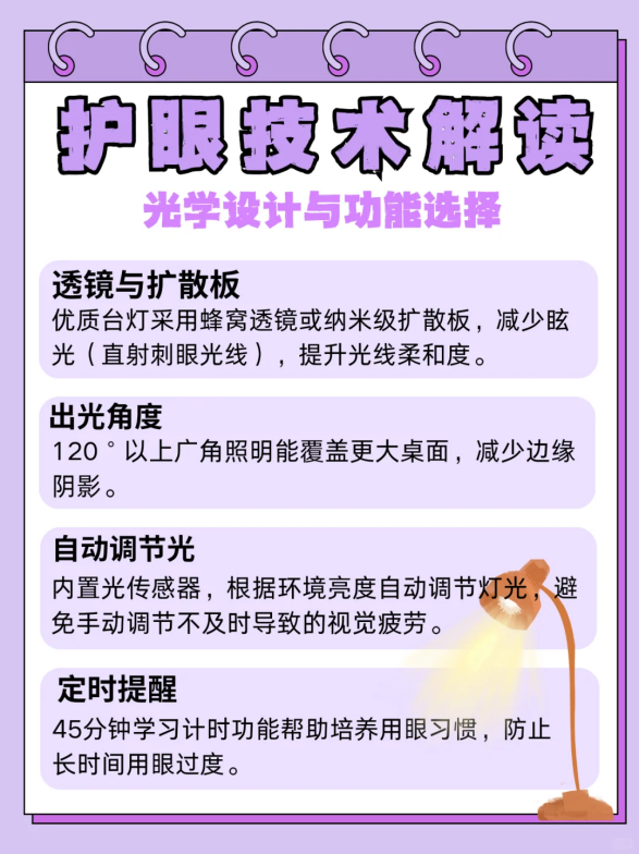 护眼台灯什么牌子质量好？守护视觉健康，从技术视角看月影海之光台式小路灯(图3)